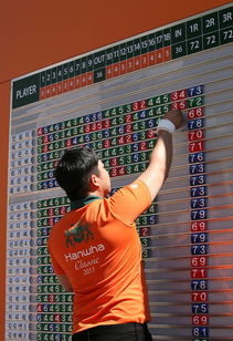 泰国女篮在亚洲锦标赛中突破自我，期待奥运门票